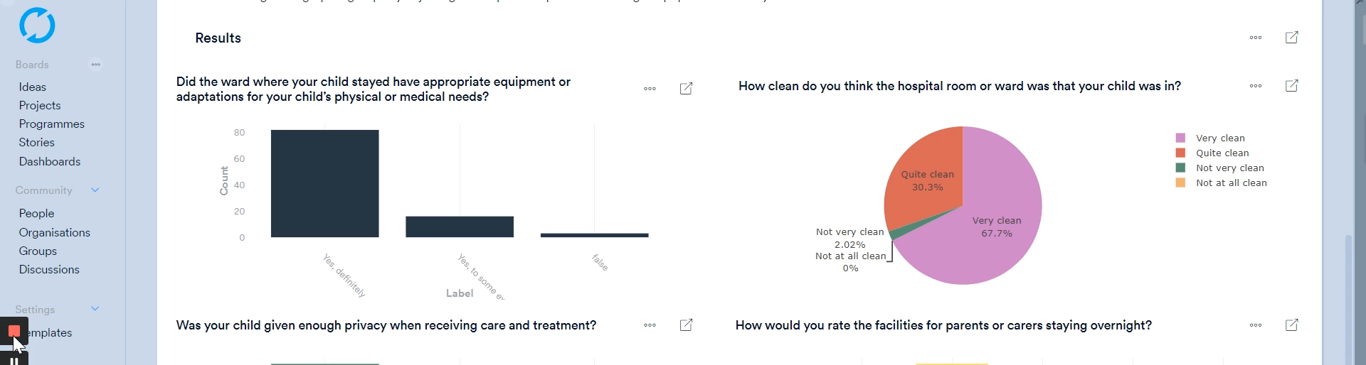 Charting your survey results